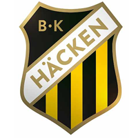 BK Häcken