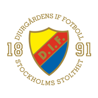 Djurgården