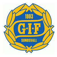 GIF Sundsvall